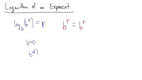 Logarithm Of An Exponent Explanation Youtube
