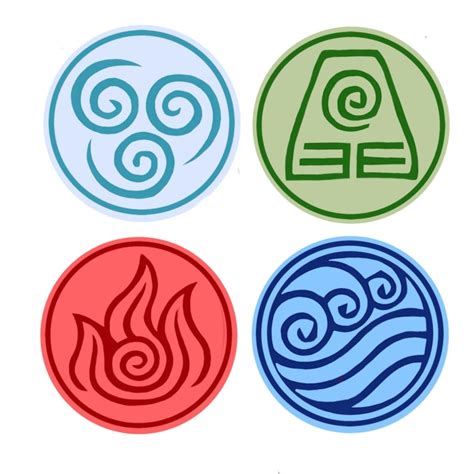 Avatar The Last Airbender Symbols