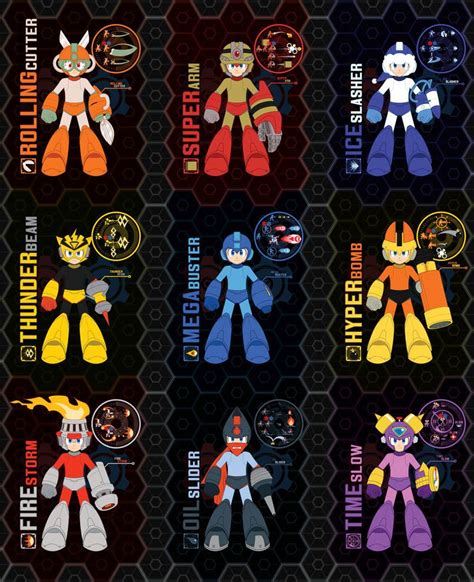 Mega Man 12 Platforms