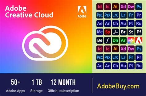 Buy Adobe Creative Cloud All Apps 1tb 12 Month Subscription Email