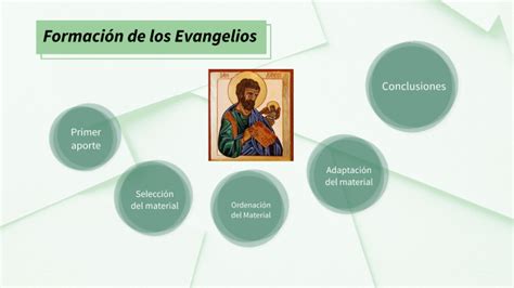 Formación De Los Evangelios By Emilio Santos On Prezi