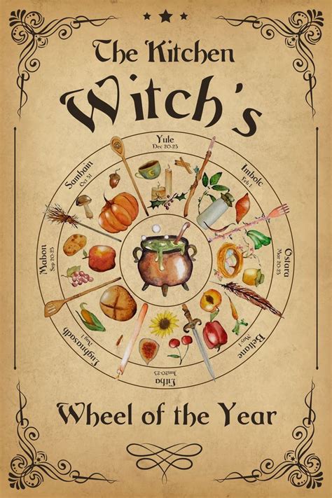 The Kitchen Witchs Wheel Year Kitchen Witch Wiccan Magic Witch