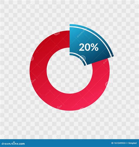 20 Percent Blue And Red Gradient Pie Chart Sign Percentage Vector