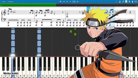 Naruto Unreleased Soundtrack Heavy Violence Piano Tutorial Sheets