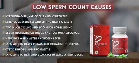 Oligospermia Herbal Treatment Pills To Increase Sperm Count Naturally
