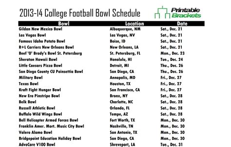 Feel free to submit as many picks as you like and click around. College Football Bowl Schedule | 2013 Bowl Schedule