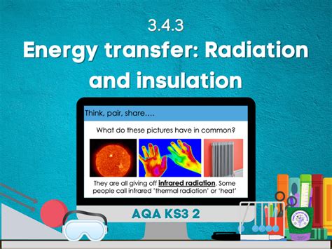 Energy Transfer Radiation And Insulation Activate 2 Teaching Resources