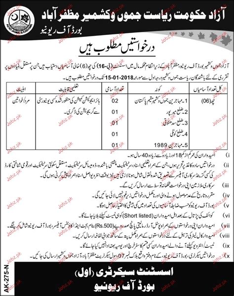 Government Of Azad Jammu Kashmir Jobs Job Advertisement Pakistan