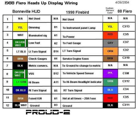 2002 grand prix radio wiring diagram diagram 2002. heads-up display in a Fiero? - Pennock's Fiero Forum