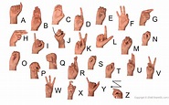 Sign Language Alphabet | 6 Free Downloads to Learn it Fast | Start ASL