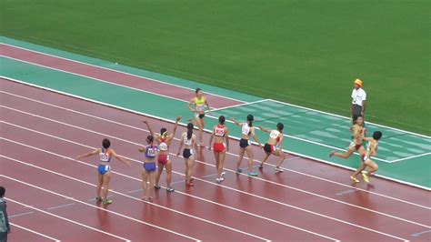 See more of 島津全日本室内テニス選手権大会 in 京都 on facebook. 2017年度 兵庫選手権 女子マイルリレー決勝 - YouTube