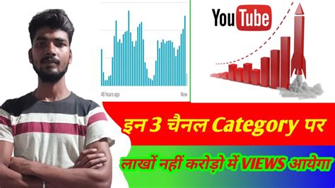 Top 3 Best Channel Category Best Channel Category For Youtube Youtube