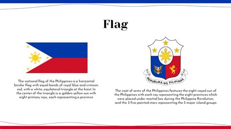 Free Philippines History PowerPoint Template Google Slides