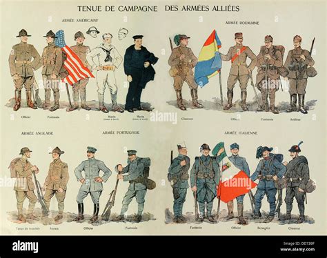 Uniforms Of Nations Allied With France In World War 1 1914 18
