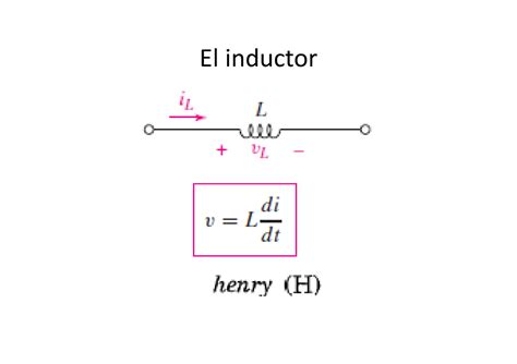 19 Circuitos Eléctricos El Inductor Arreglo De Inductancias Arreglo