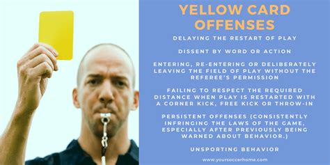 Yellow Card In Soccer A Complete Guide To What It Means Your Soccer