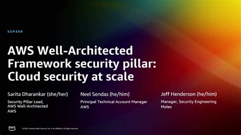 Aws Well Architected Framework Security Pillar Cloud Security Scale