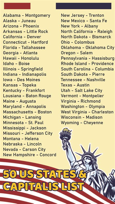 10 Best Us State Capitals List Printable Pdf For Free At Printablee