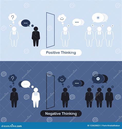 Positive Thinking And Negative Thinking Concept Stock Vector