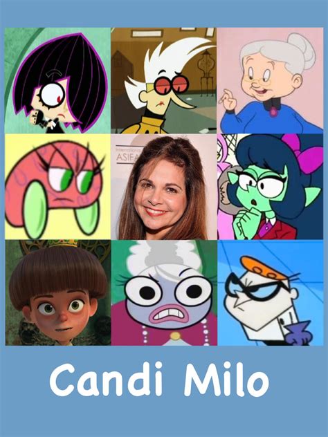 Candi Milo Voice Collage By Ducklover4072 On Deviantart