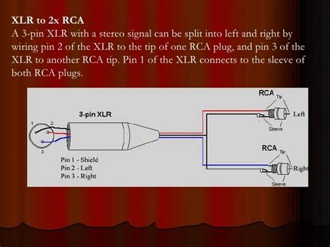 Rca To Xlr Wiring Diagram Easy Wiring