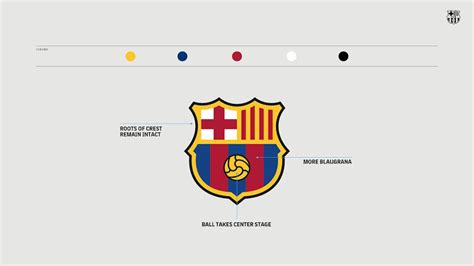 Team abzeichen aus typografie perfekt für fans der berühmten la liga team, fc barcelona. Neues FC Barcelona Wappen enthüllt - Nur Fussball