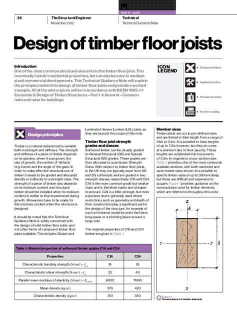 Timber Floor Joist Span Tables Uk Floor Roma