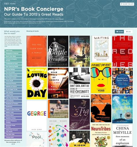 Bookmark This 2015 Npr Book Concierge Npr