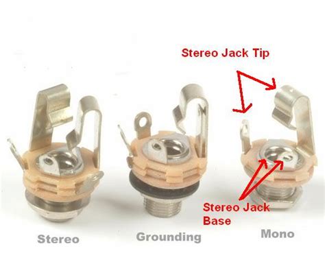 Stereo Jack Wiring Diagram Guitar Wiring Flow Line