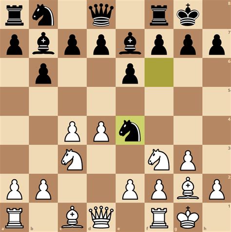 Queens Indian Defense Chess Pathways