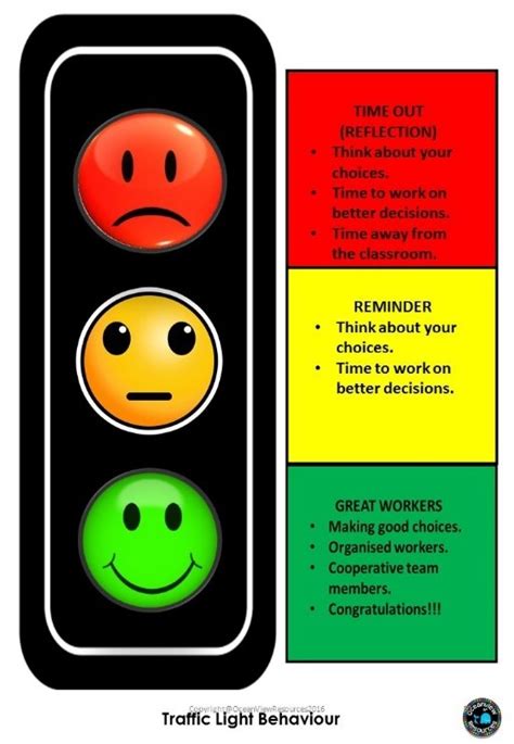 Traffic Light St Catherines School