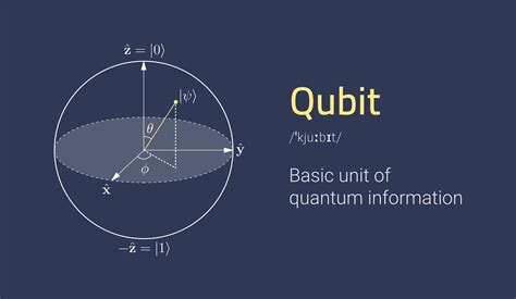 A Bit About Connecting Qubits Quantum Computing Bench Talk