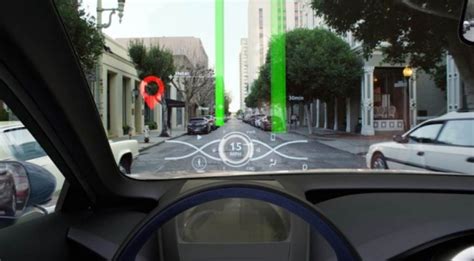 Understanding The Heads Up Display