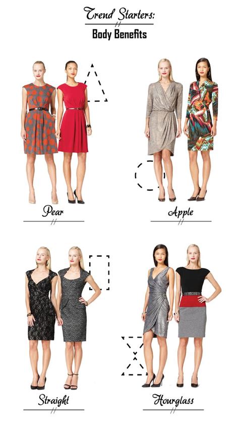 Know Your Shape And Find The Perfect Look Fashion Vocabulary
