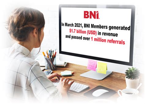 Bni Business Network International Business Networking