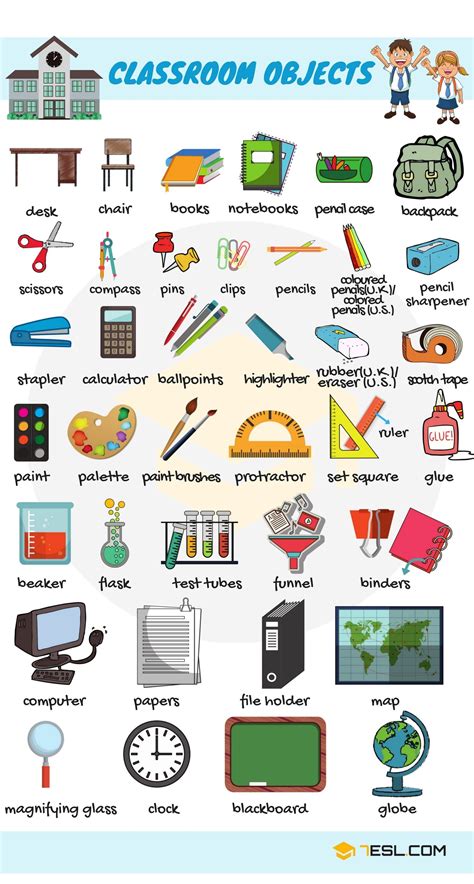 Classroom Objects In English Classroom Vocabulary E S L Learn