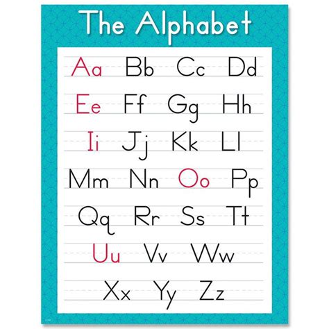 The Alphabet Chart Alphabet Charts Alphabet Chart Printable