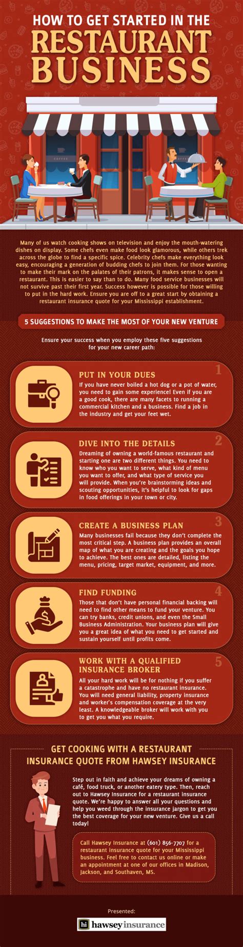 How To Get Started In The Restaurant Business Infographic Hawsey