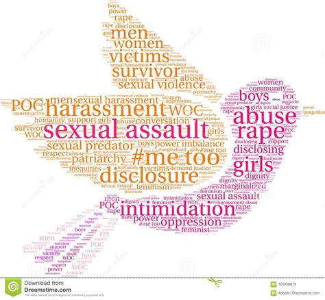 Sexual Assault Word Cloud Stock Vector Illustration Of Disclosure