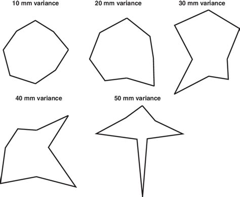 Examples Of Polygons From Each Of The Five Contour