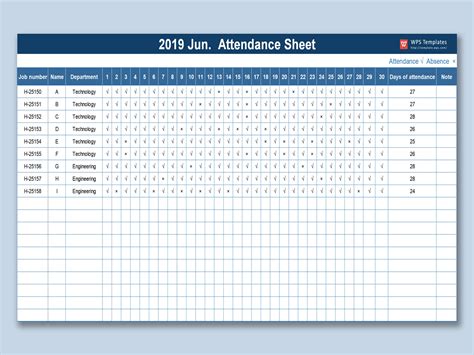Attendance Sheet In Excel With Time Ms Excel Templates
