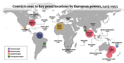 a global history of convicts and penal colonies