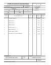 DA FORM PA GE SHIPMENT UNIT PACKING LIST AND LOAD DIAGRAM For Use Of This Form See FM