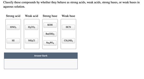 Solved Classify These Compounds By Whether They Behave As Chegg
