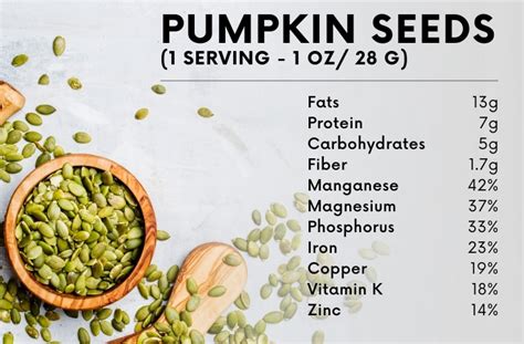 8 Remarkable Health Benefits Of Pumpkin Seeds