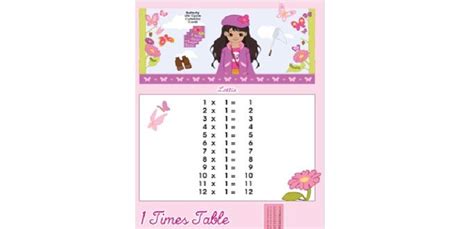 Learn With Lottie Printable Times Tables Learning Resources For Ks1