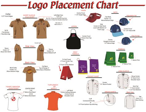 embroidery logo placement decoration placement charts for shirts hats aprons etc logo