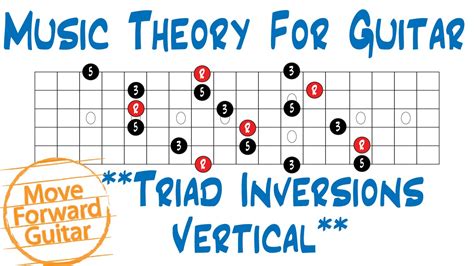 Write the circle of fifths progression in the following keys with root position triads. Music Theory for Guitar - Triads Inversions Vertical - YouTube