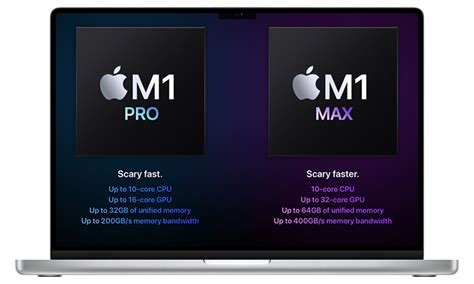 Apple Announces Macbook Pros Powered By New M1 Pro And M1 Max Chips