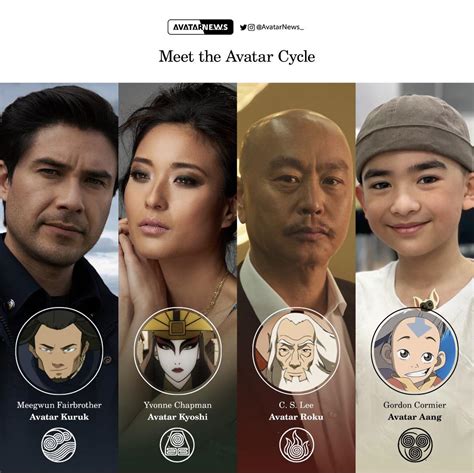 The Live Action Avatar Cycle Rthelastairbender
